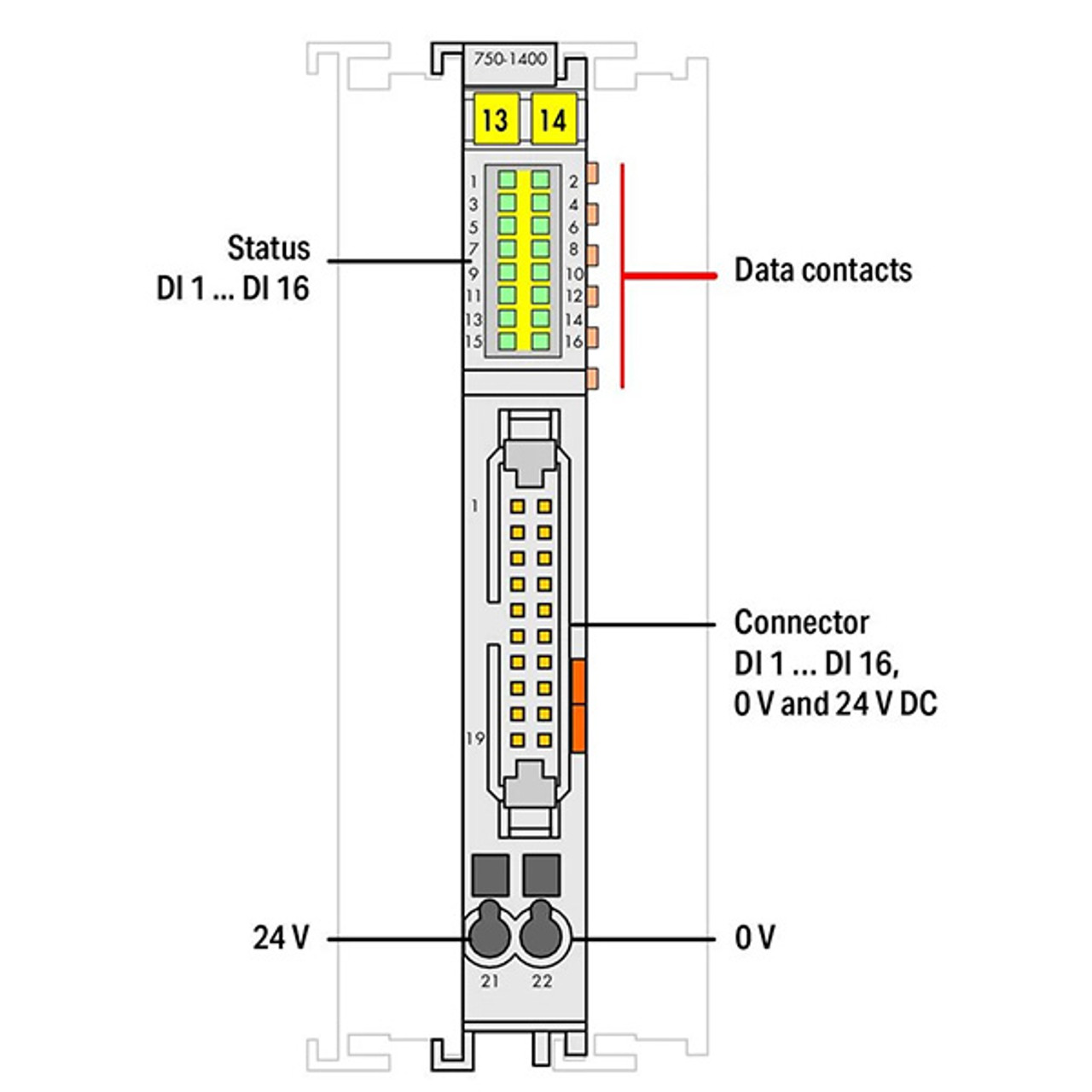 750-1400 WAGO | 16-Channel Digital Input | Valin