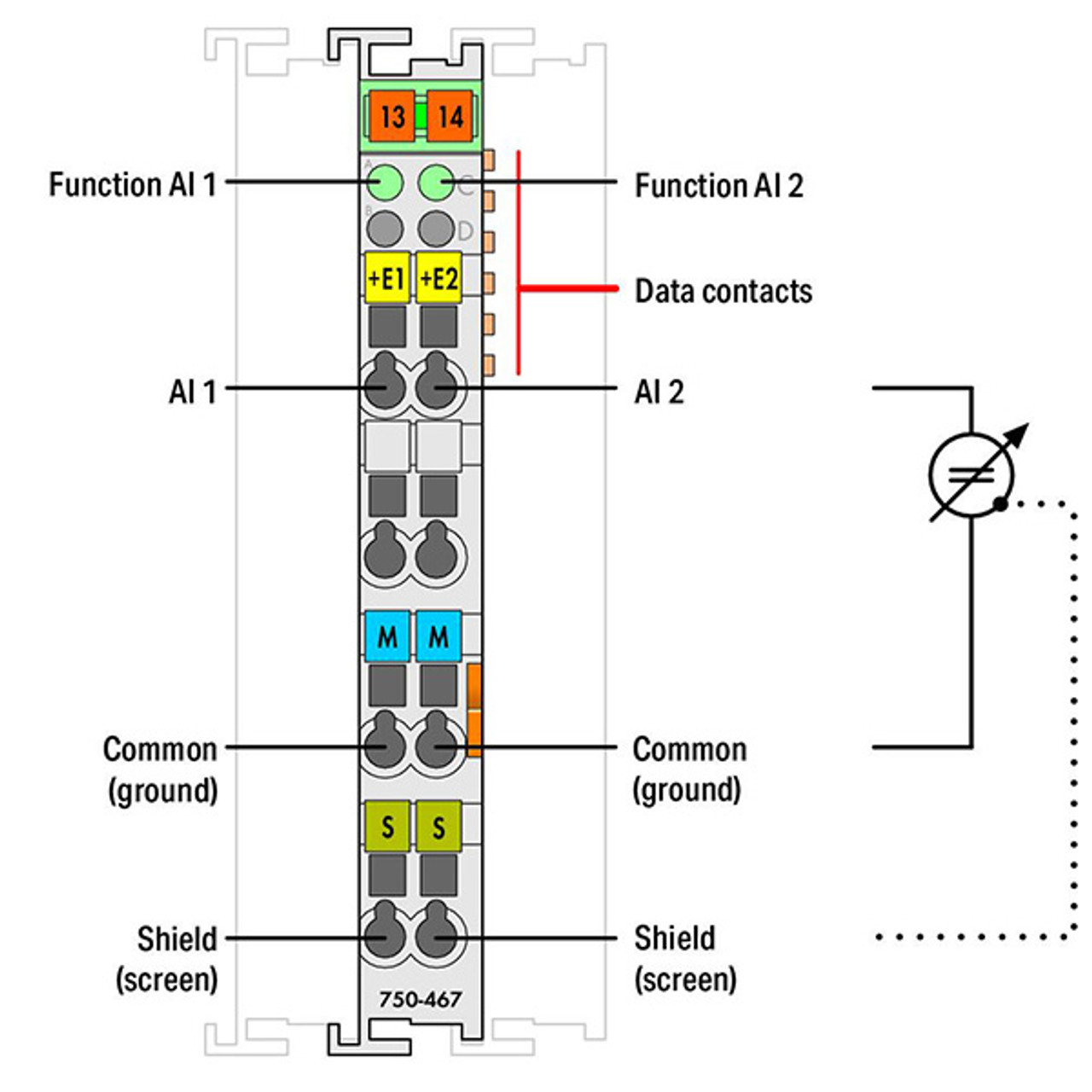 750-467 WAGO | 2-Channel Analog Input | Valin