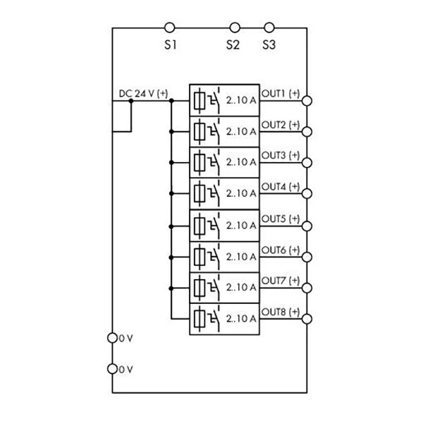 Yu-kaページ Yu-kaページ スリクソン ZX ユーティリティ | アイアン | 製品