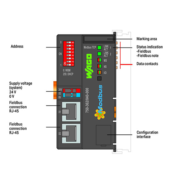 750-362/040-000 WAGO | Fieldbus Coupler Modbus TCP | Valin 750-362/040-000 WAGO | Fieldbus Coupler Modbus TCP | Valin