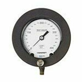 Test Gauges