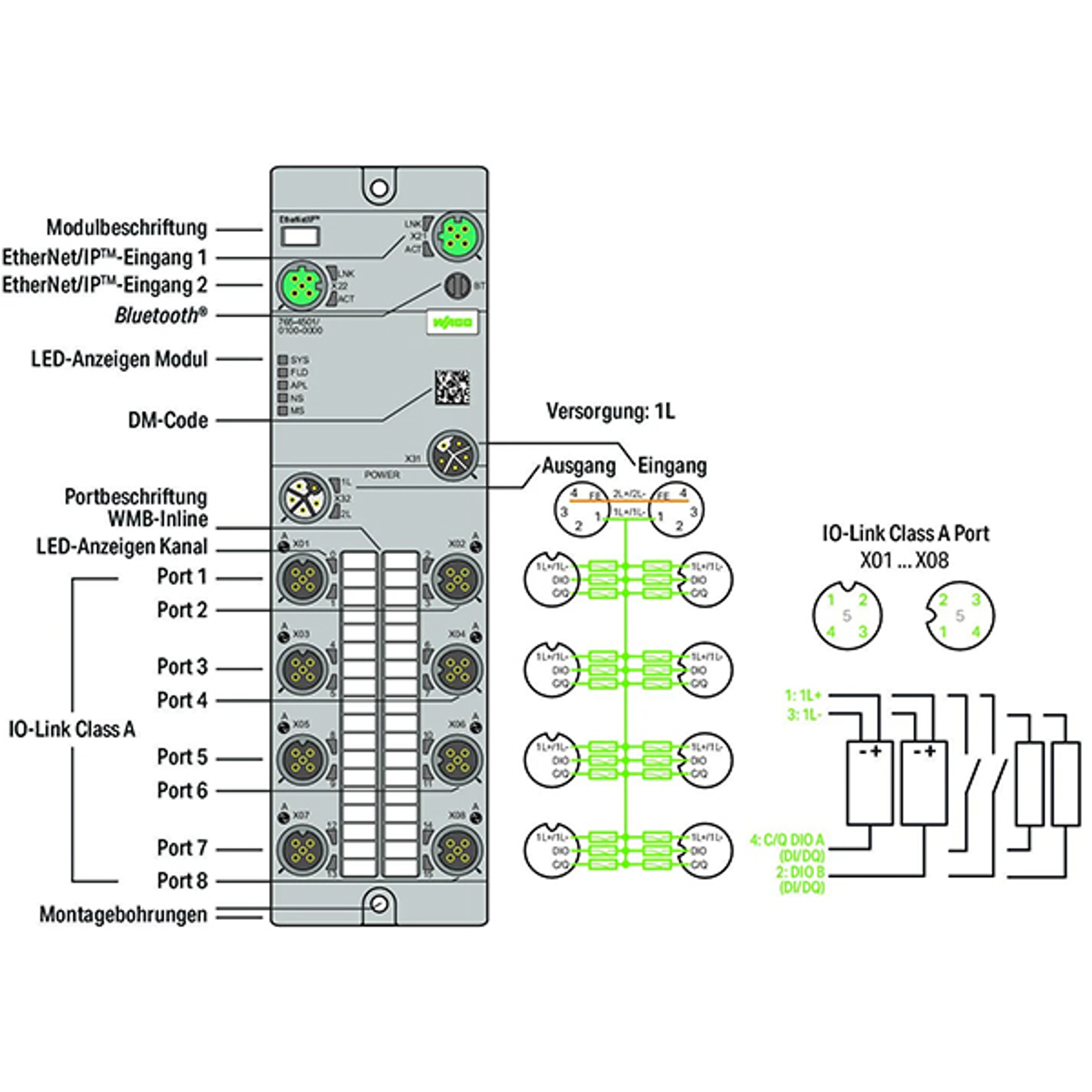 765-4501/100-000 WAGO | 8-Port IO-Link Master Class A | Valin