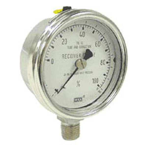 232.54RC Receiver Gauge