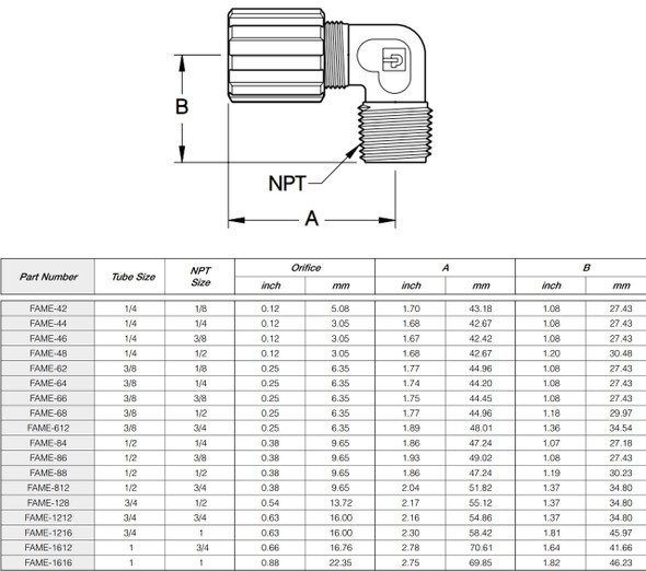 FAME-68 Parker Partek PFA Male 90° Elbow Fitting Dimensions