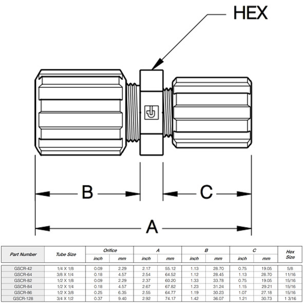 GSCR-82 Parker Partek PFA Straight Connector Reducer Dimensions