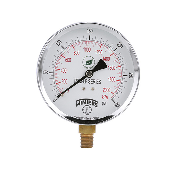 PEM1409 Winters Economy Gauge