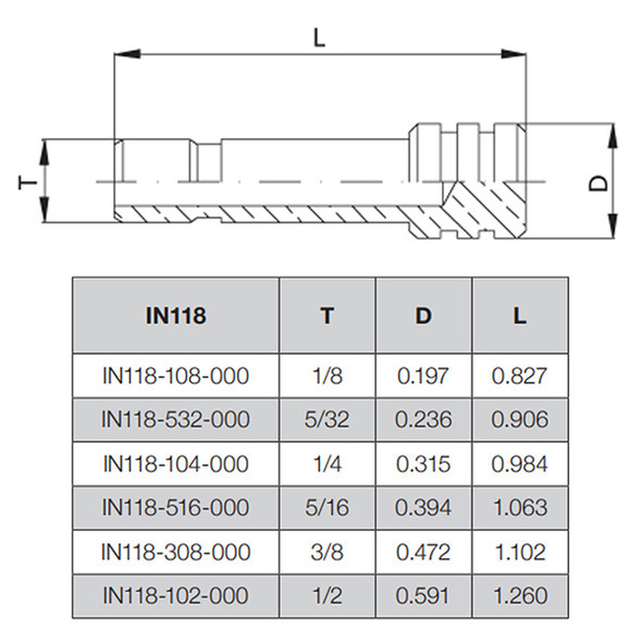 IN118-104-000 Aventics INT118 Series NPTF/Inch Tube Fitting Plug