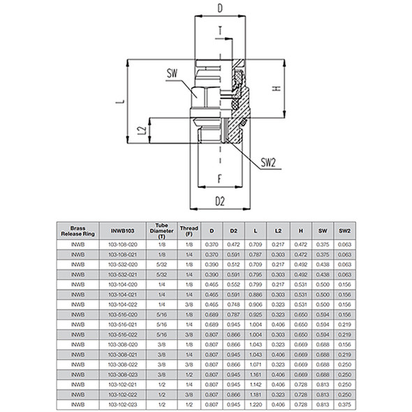 INB103-308-023 Aventics Straight Male Connector Fitting Dimensions