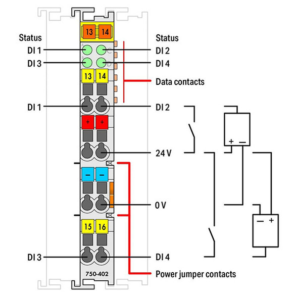 WAGO 750-402 4-Channel Digital Input