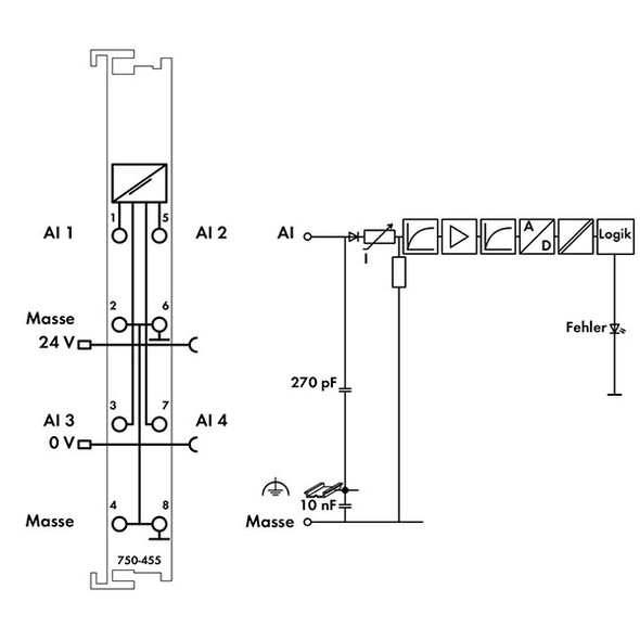 WAGO 750-455 4-Channel Analog Input