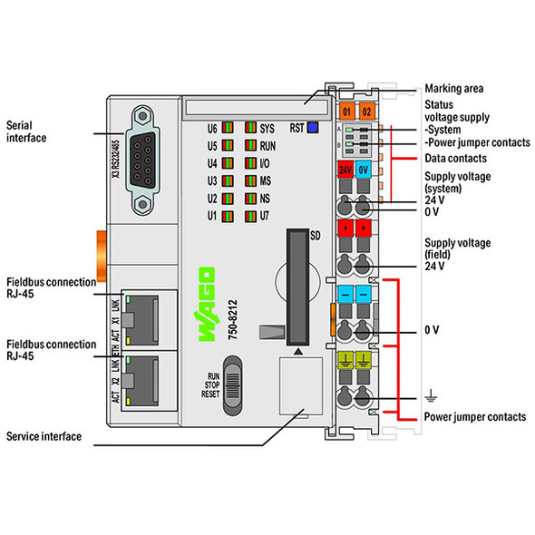 WAGO 750-8212 Controller PFC200