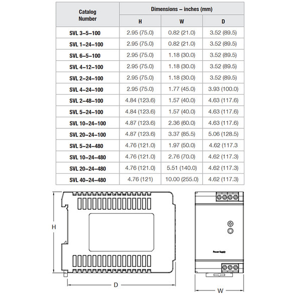 SVL1024100 SolaHD SVL Series Power Supply Dimensions