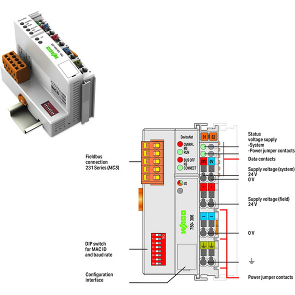 750-306/000-005 WAGO 750 Series Fieldbus coupler / head (remote I/O controller unit)