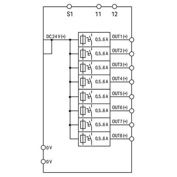 787-1668/006-1054 WAGO Electronic circuit breaker