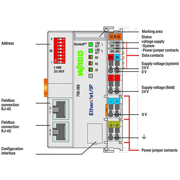 750-366 WAGO Fieldbus Coupler EtherNet/IP
