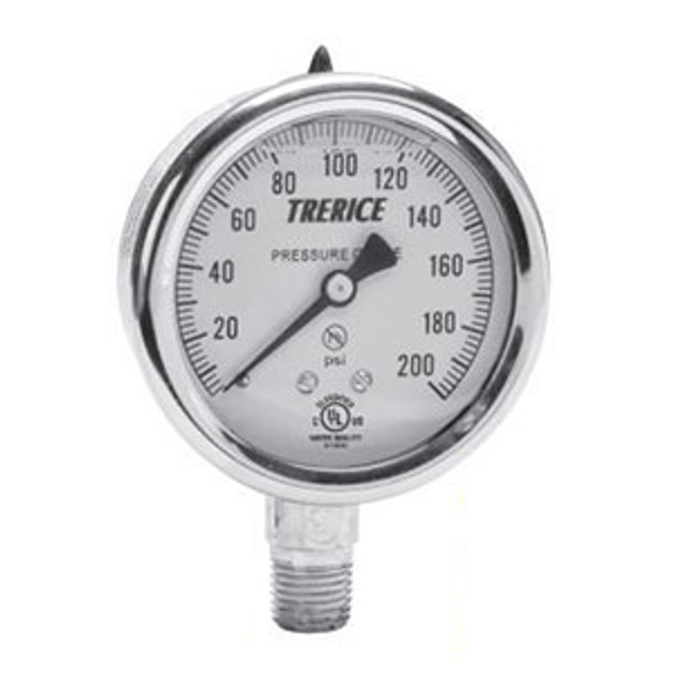 D80 Series Utility Gauge