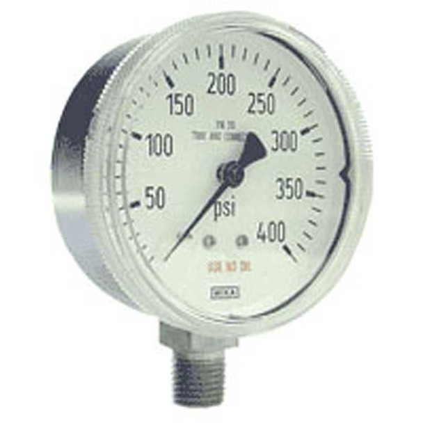 131.15 Specialty Gas Gauge