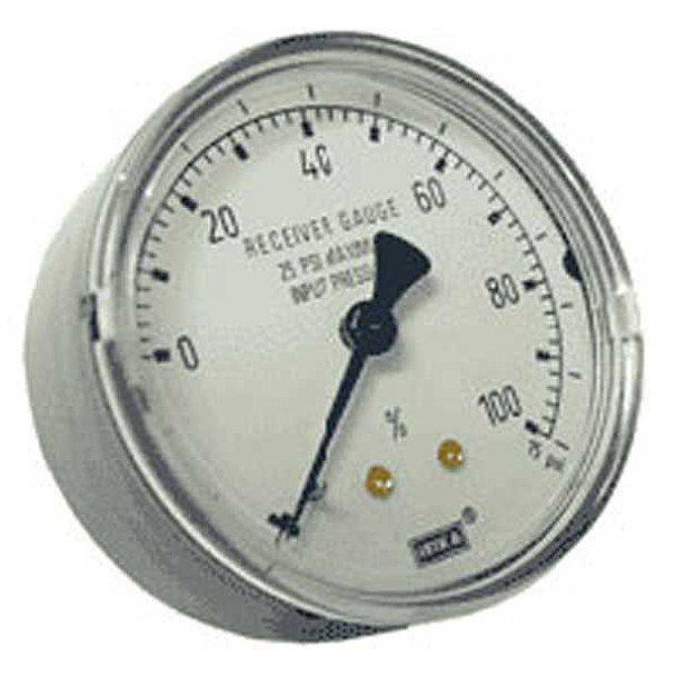 111.12RC Receiver Gauge