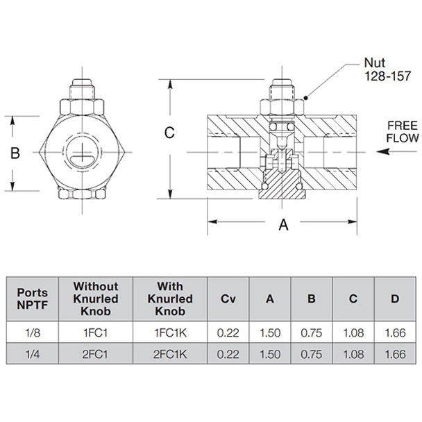 2FC1 Aventics Inline Flow Control Valve Dimensions