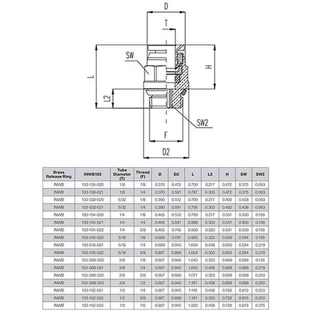INB103-102-023 Aventics Straight Male Connector Fitting Dimensions