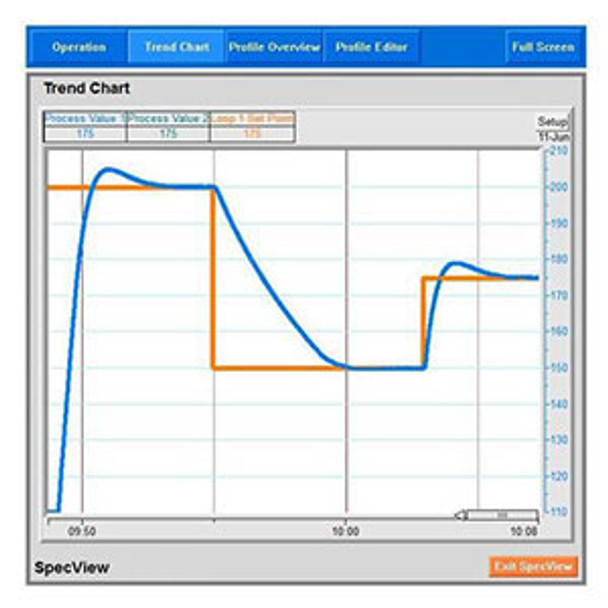 Watlow SpeCView Software