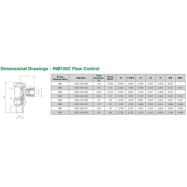 INB135C-532-020 Aventics Connector Dimensions