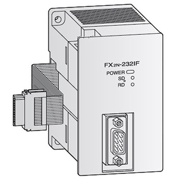 FX2N-232IF Mitsubishi Electric Serial Communications Module Blcok