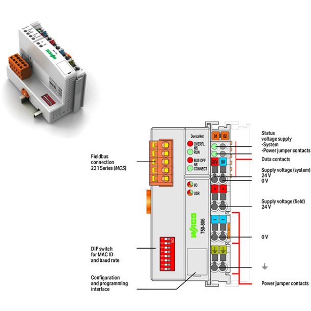 750-806 WAGO 750 Series Programmable Logic Controller CPU unit