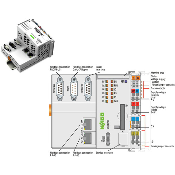 750-8208/025-000 WAGO 750 Series Programmable Logic Controller CPU unit