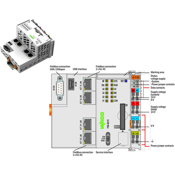 750-8215 WAGO 750 Series Programmable Logic Controller CPU unit