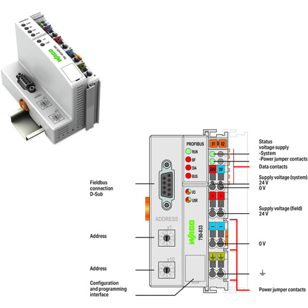 750-833/025-000 WAGO 750 Series Programmable Logic Controller CPU unit