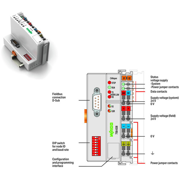 750-838 WAGO 750 Series Programmable Logic Controller CPU unit