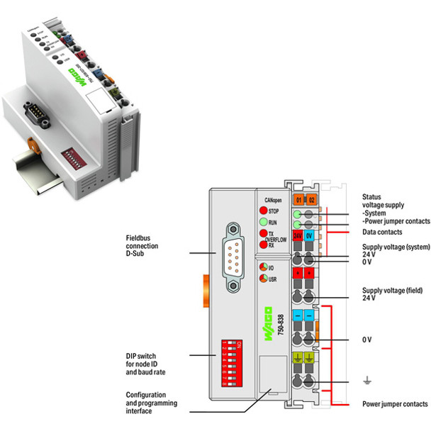 750-838/021-000 WAGO 750 Series Programmable Logic Controller CPU unit