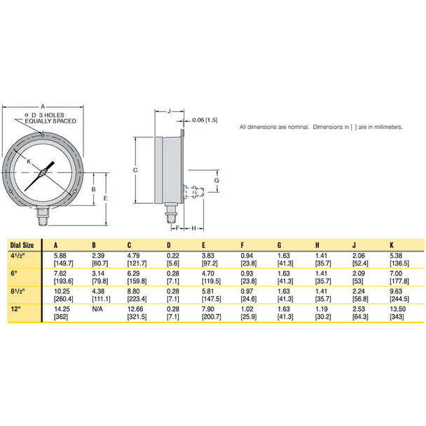 500XB 60 02L A 300 Trerice 500X Series Industrial Pressure Gauge Dimensions 500XB 60 02L A 300 Trerice 500X Series Industrial Pressure Gauge Dimensions