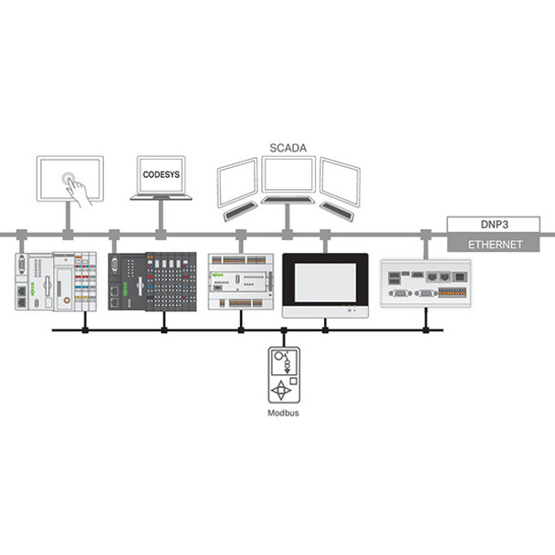 2759-2290/211-1000 WAGO Runtime