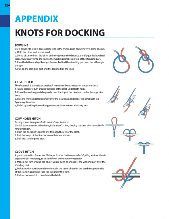 Docking and Maneuvering Made Easy (ASA Textbook 118)