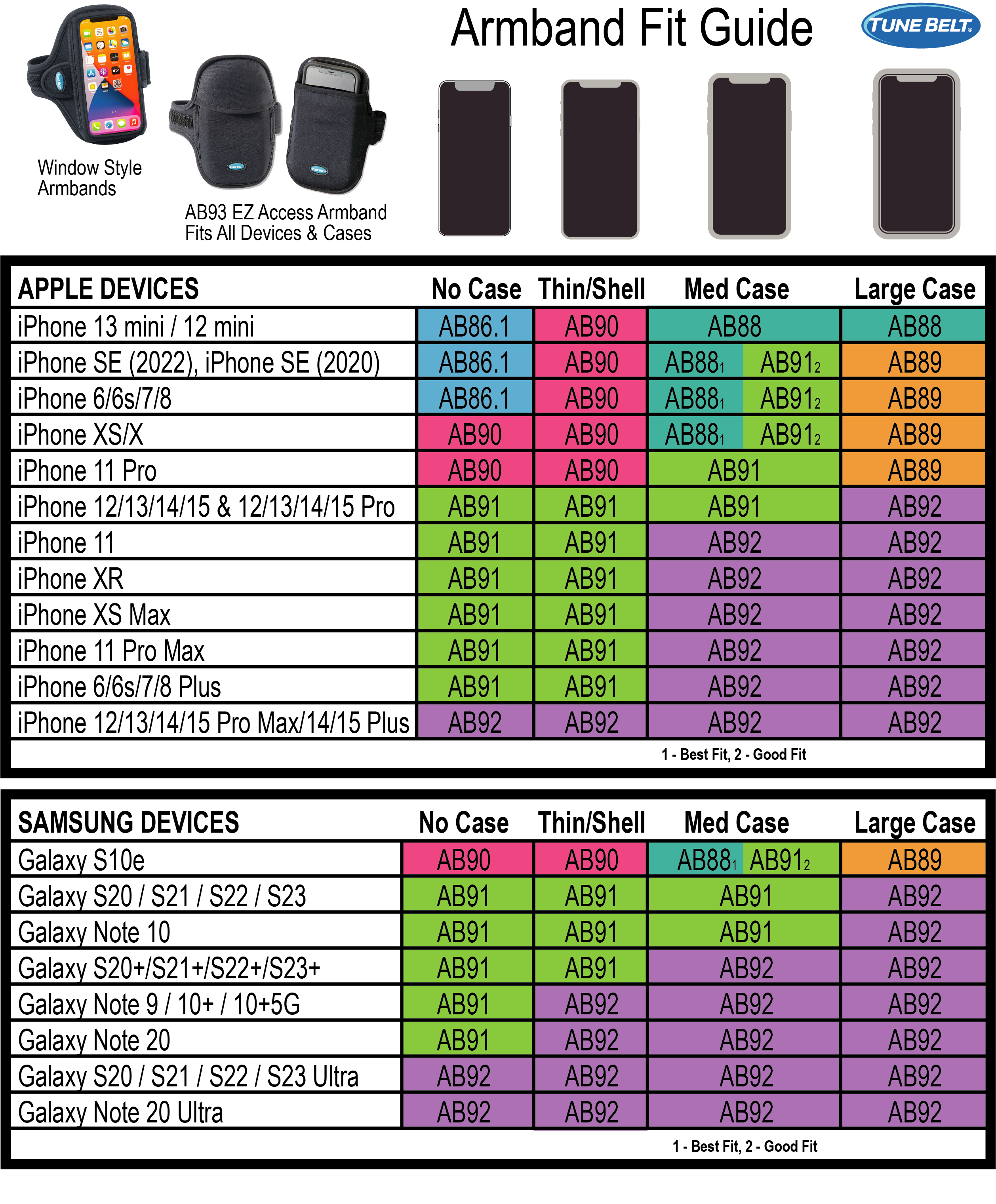 Sport Armbands & Belts, iPhone Samsung Motorola Nokia HTC