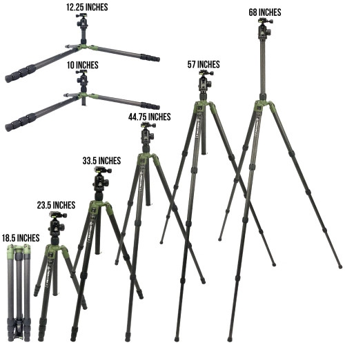 Tripod Comparison Chart