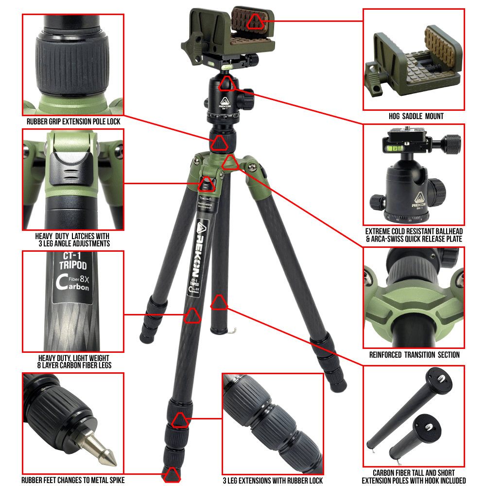 rekon-ct-1-and-bh-1-with-hog-saddle-features-min.png