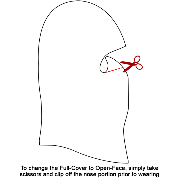 GS Dust Hood, Full-cover style, Aqua-blue or White, $1.28ea., 400 Hoods Bulk Case 