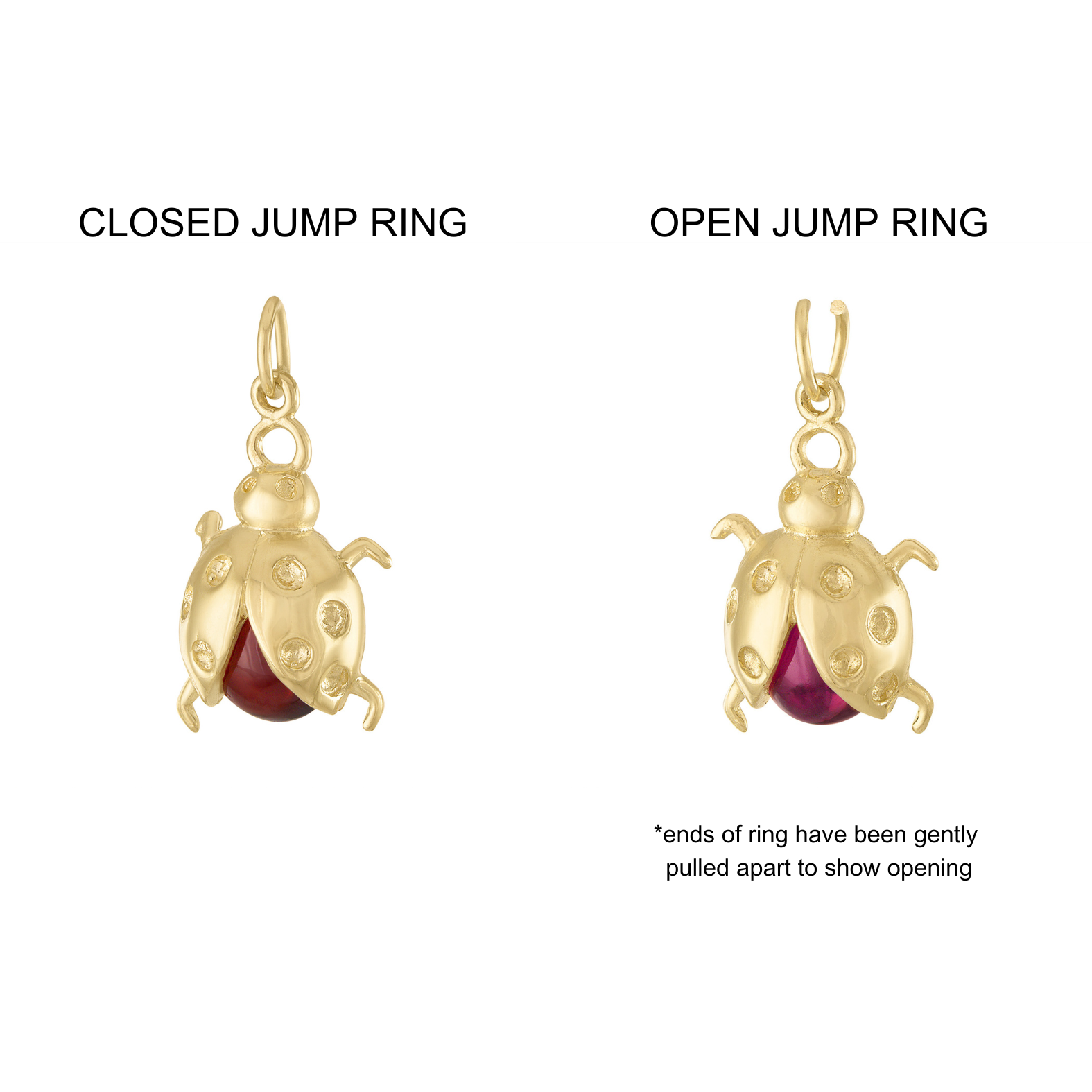 Charm Fixing And Fitting Guide - Scarlett Jewellery