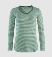Women's Organic Cotton Sleep shirt
Color: 377 Silver Pine / Misty Green
