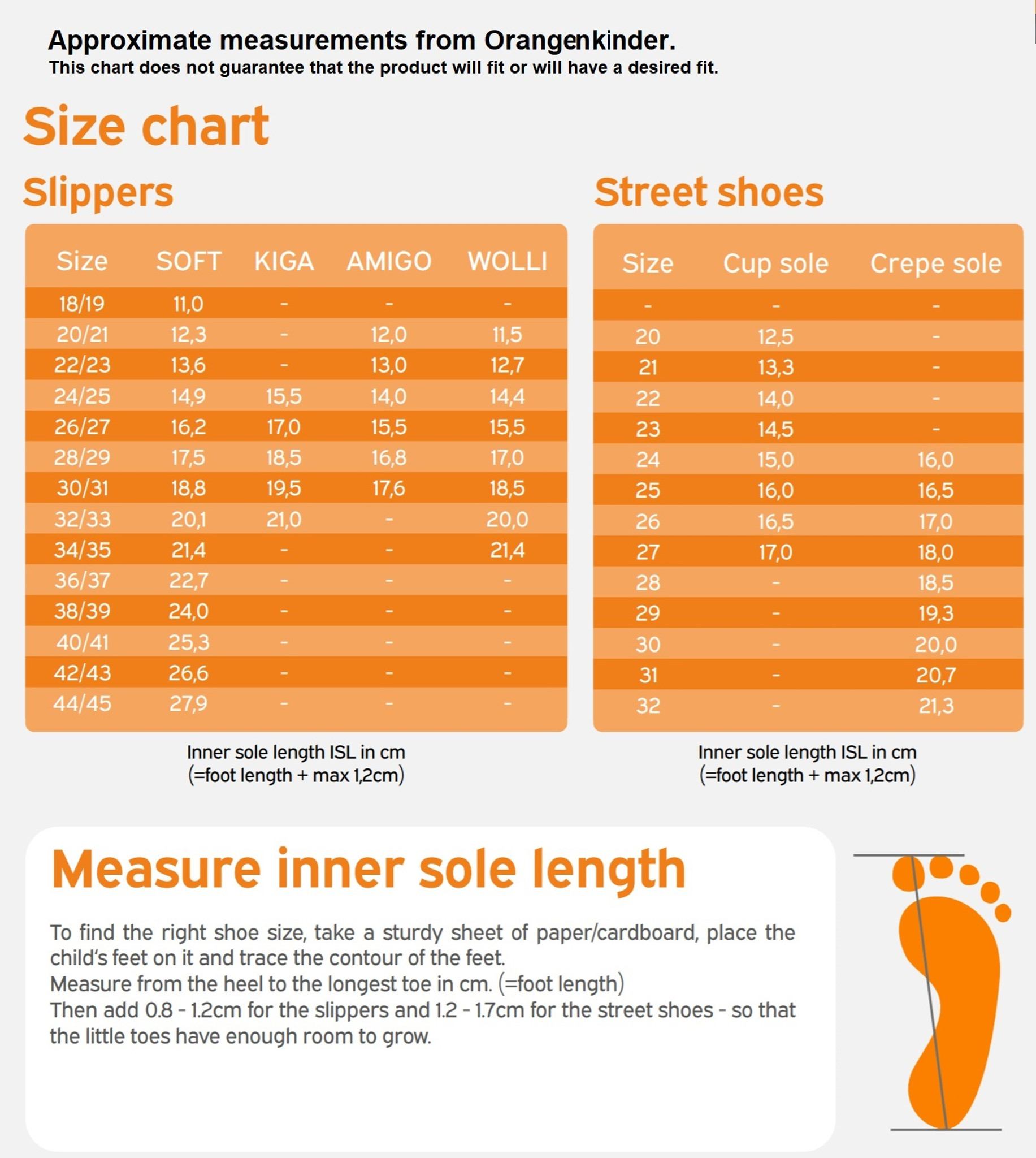 Baby Shoe Sizes: What You Need to Know | Baby shoe size chart, Trendy baby  shoes, Baby shoe sizes