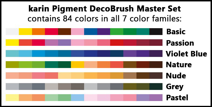 Karin PIGMENT Decobrush – Set 12 Colori 29C3, Pennarelli Acrilici Opachi Con Punta Flessibile, Collezione Nature Colors