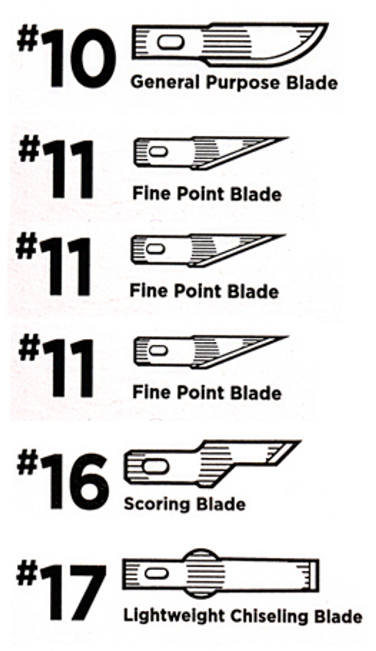 X-Acto #10 Blade, 5 Pack - FLAX art & design