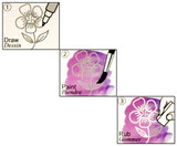 Masking Fluids & Markers