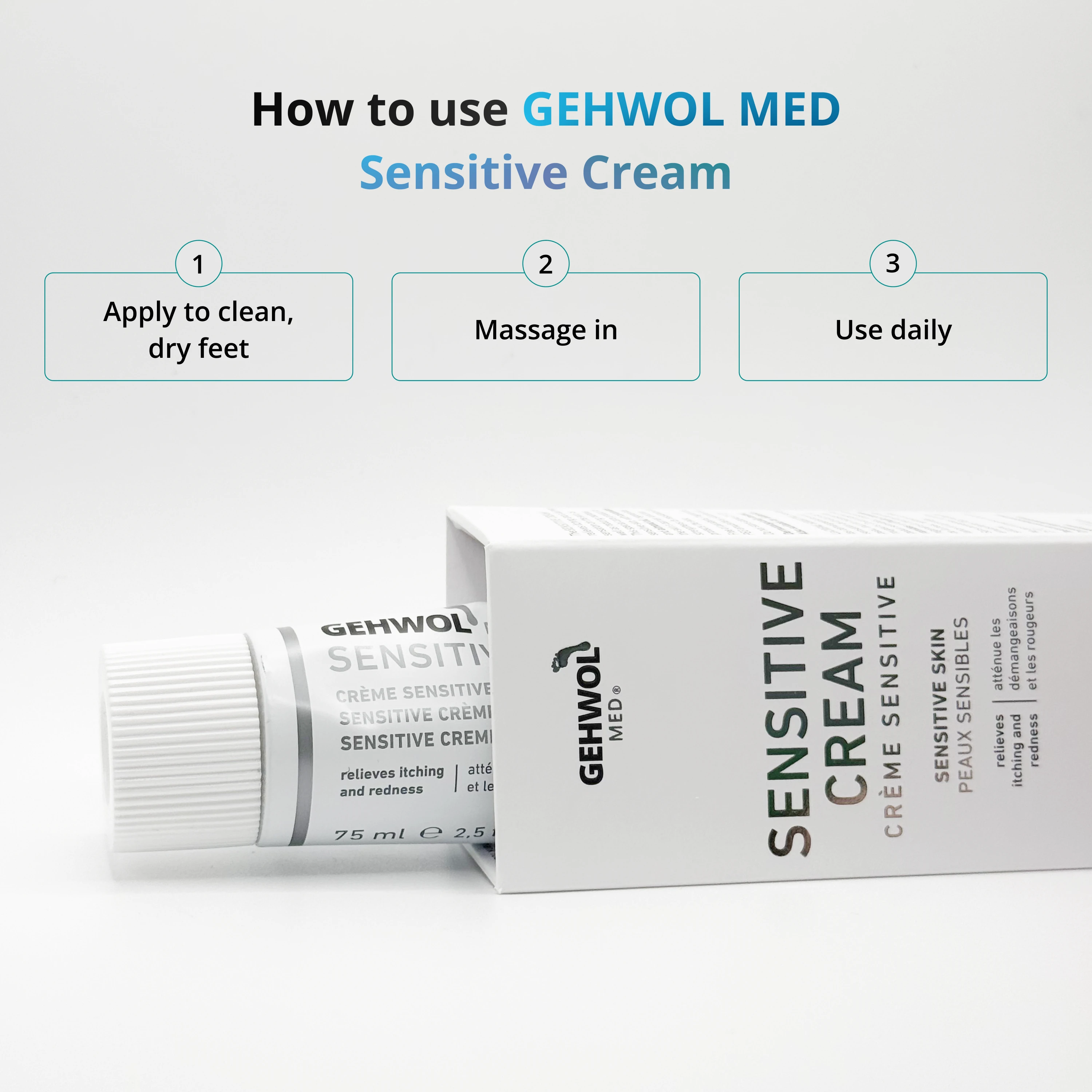 GEHWOL MED Itinéraires sensibles