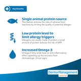VetLife Derma Management with Fish Canine Dry Dog Food