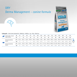 VetLife Derma Management with Fish Canine Dry Dog Food