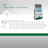 VetLife Caloric Control Canine Dry Dog Food